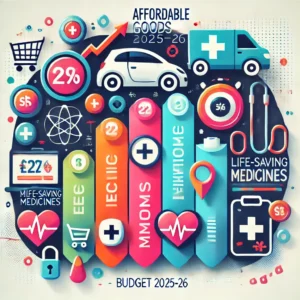 Budget 2025-26, affordable goods, Prime Minister Modi