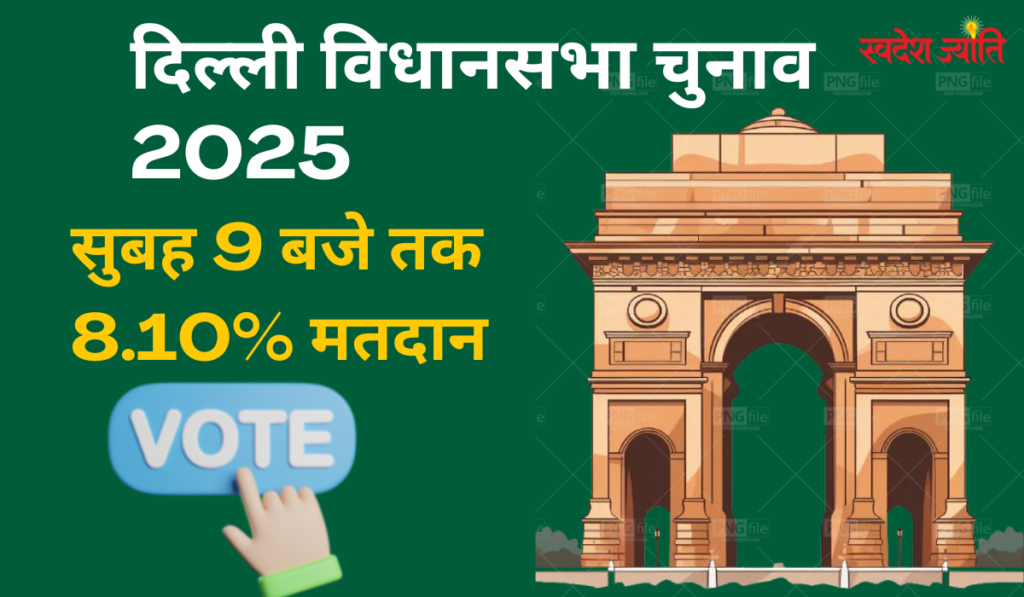 Delhi Assembly Election 2025: 8.10% Voting Till 9 AM, Check District-Wise Turnout