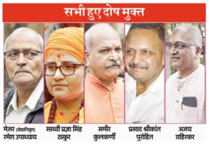 malegaon-blast-case-detailed-court-verdict-explainer-2025