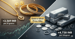 gold-silver-price-september-2025